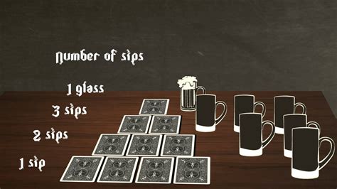 pyramid drinking game
